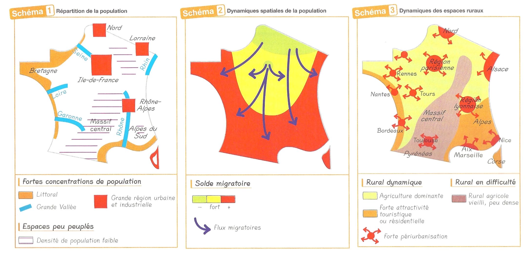 Pain Points Of Carte De France Schéma HISTOIRE GEO A JPS La France en villescroquis et schéma