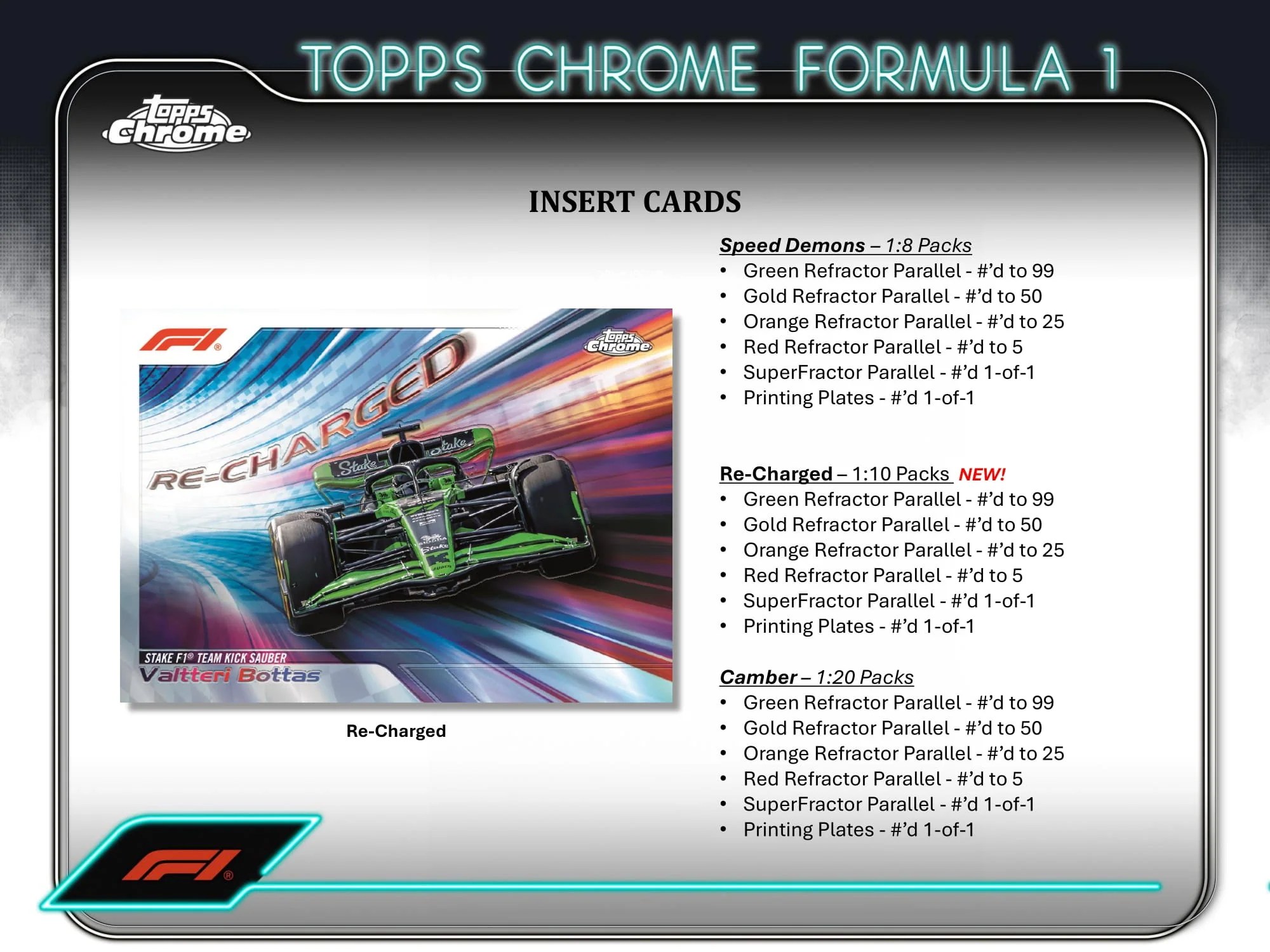 2024 Topps Chrome Formula 1 Qualifying Lap CB Hobby