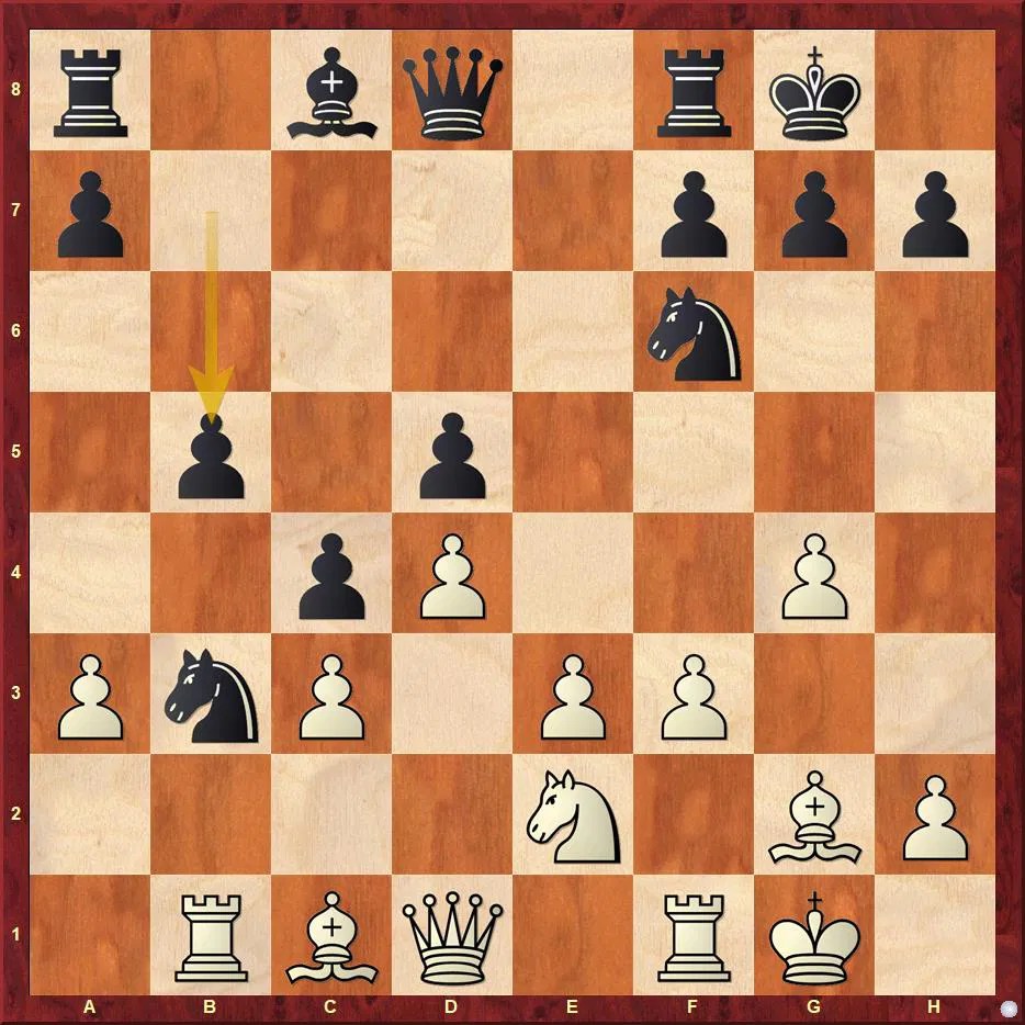 Grandmaster Chess Ep 01 Vidit Gujrathi's flawless win over Vladimir