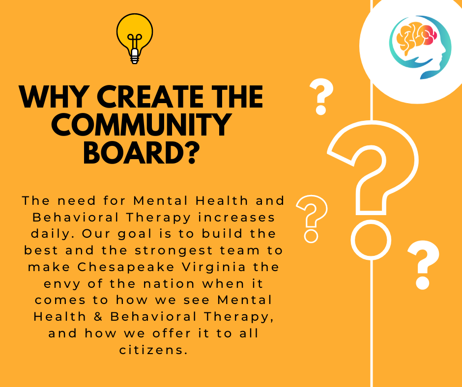 Community Board on Mental Health Community Board on Mental Health