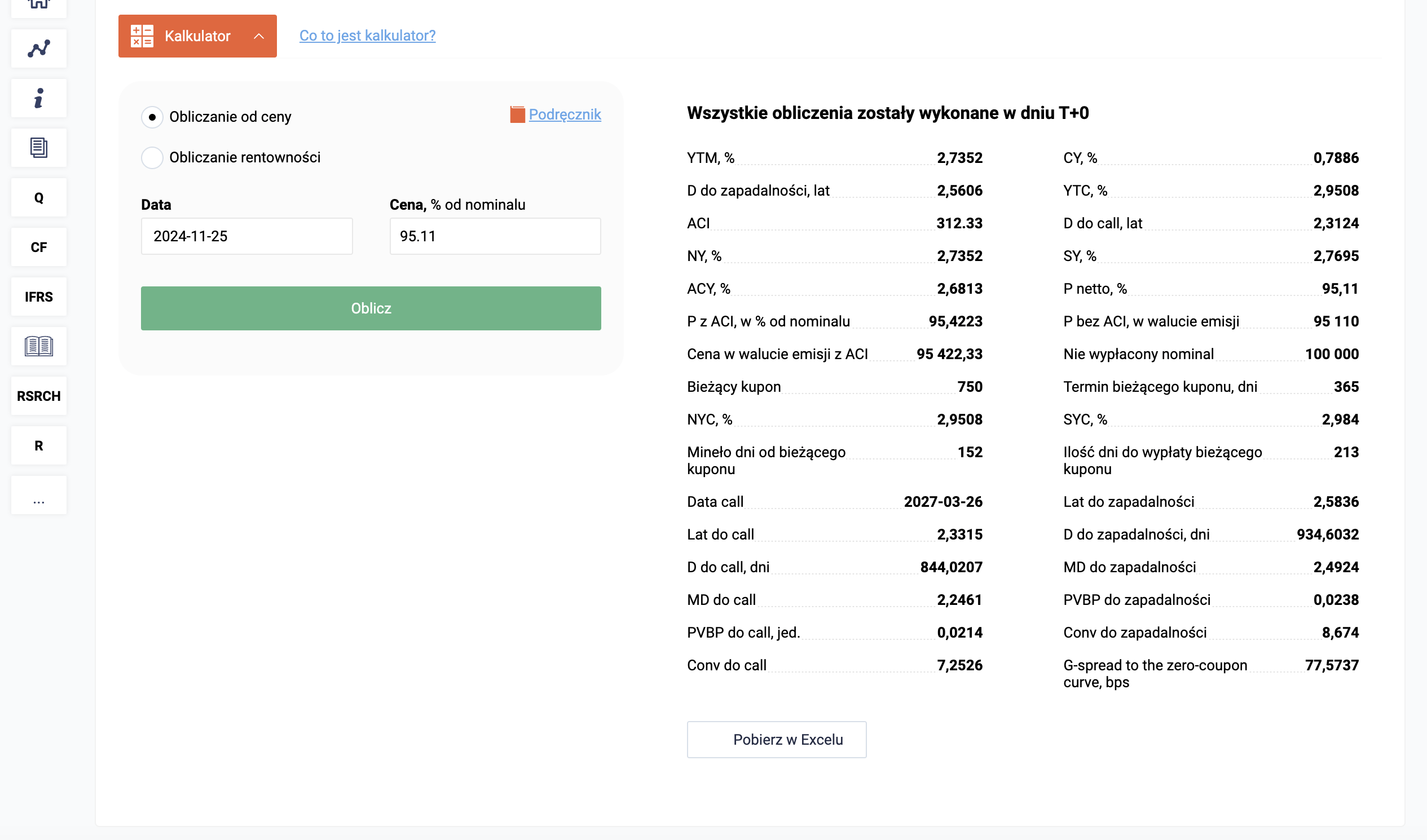 Kalkulator obligacji