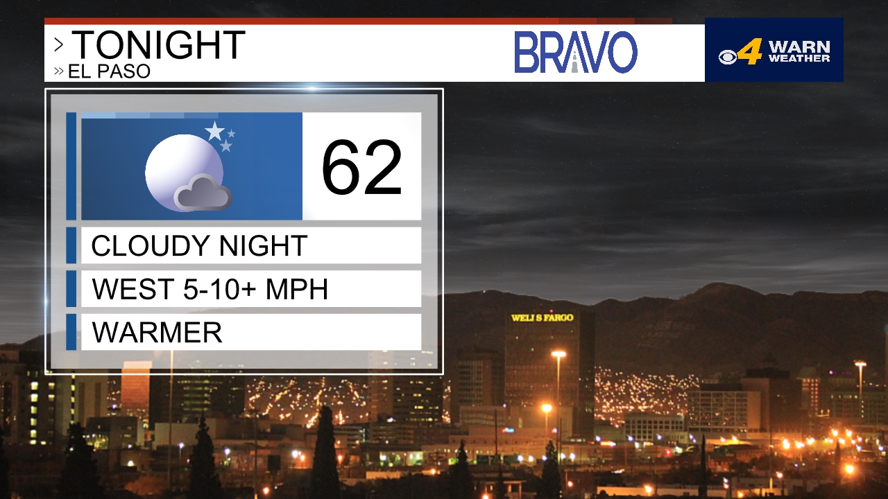 El Paso Weather News, Weather, Sports, Breaking News KDBC