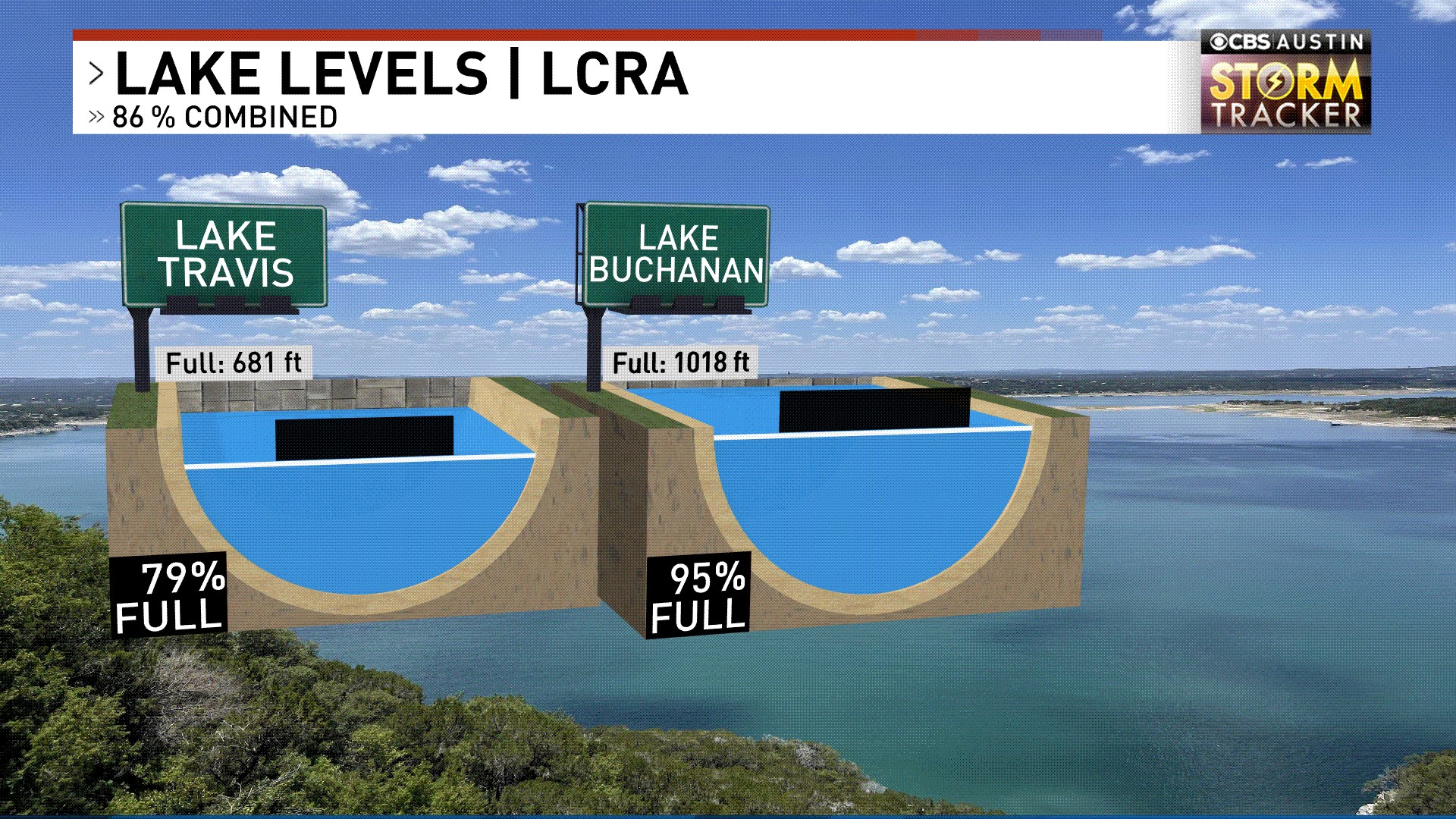 Austin Maps News, Weather, Sports, Breaking News KEYE