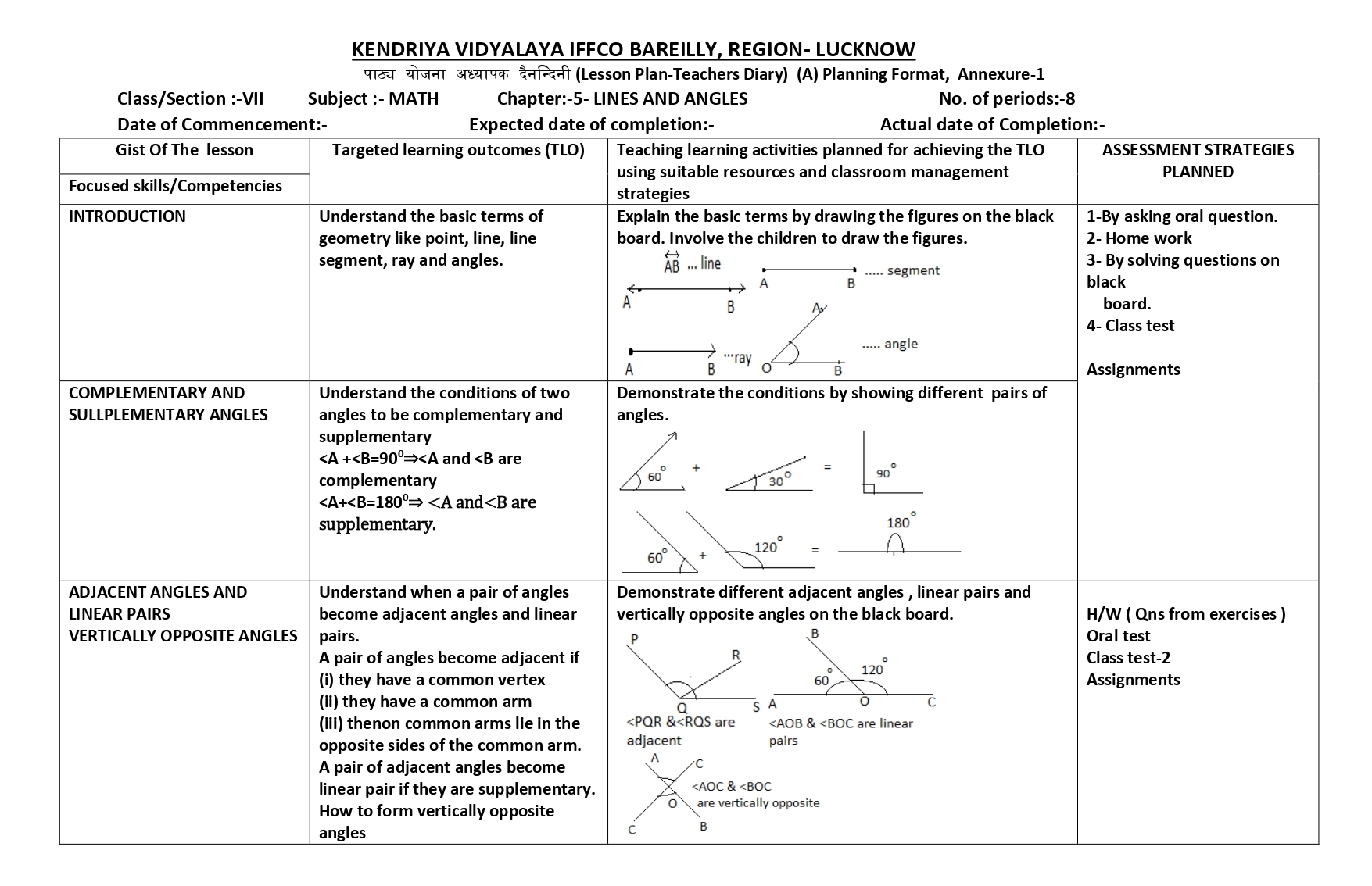 Mathematics Lesson Plan for Class 7 Chapter Wise CBSE CONTENT