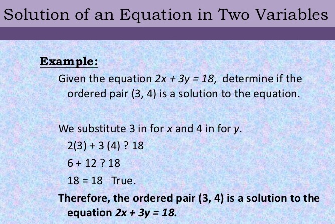 Solution Of A Linear Equation In Two Variables - CBSE Library