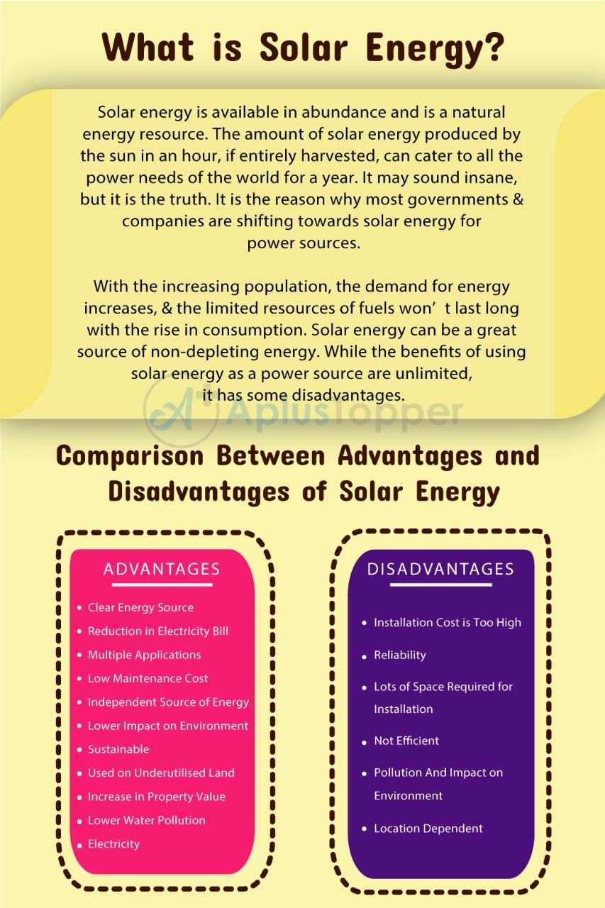 Advantages and Disadvantages of Solar Energy Solar Power Energy Advantages and Disadvantages