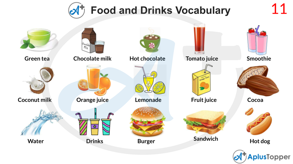 Food and Drinks Vocabulary List of Types of Food and Drinks