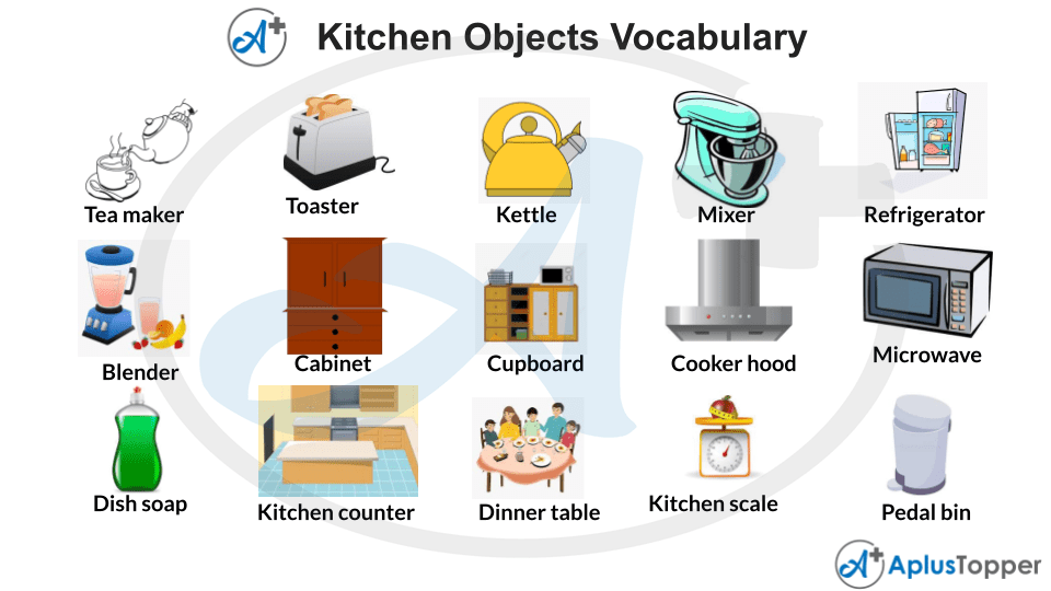 Kitchen Vocabulary List of Kitchen Appliances and Gadgets Vocabulary With Description and