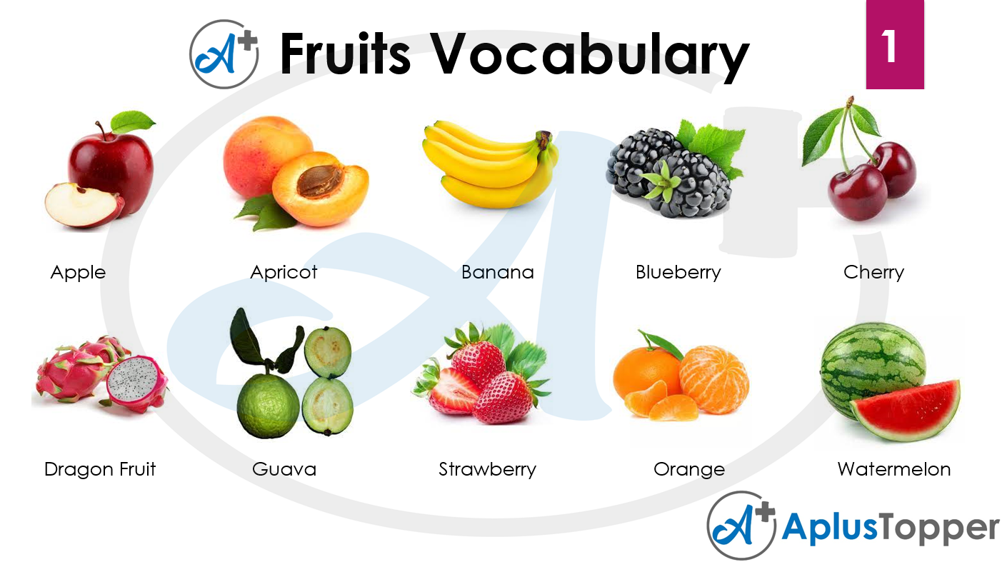 Fruits Vocabulary English List of Fruits Vocabulary With Description