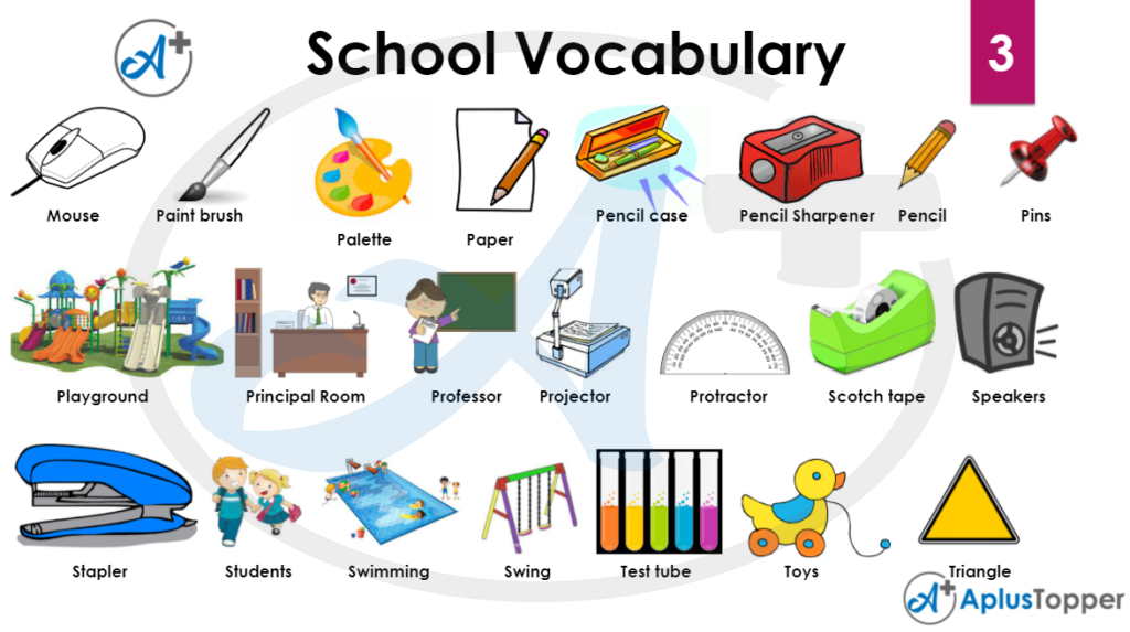 School Vocabulary List of School Vocabulary, List of School Rooms