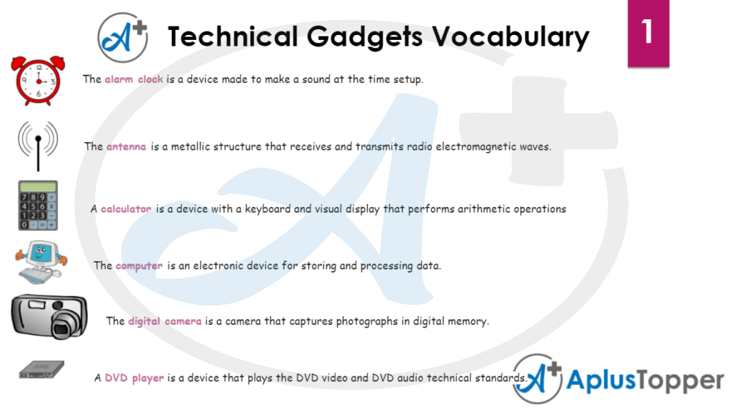 Technological Gadgets Vocabulary Tech Gadgets Name List with Pictures