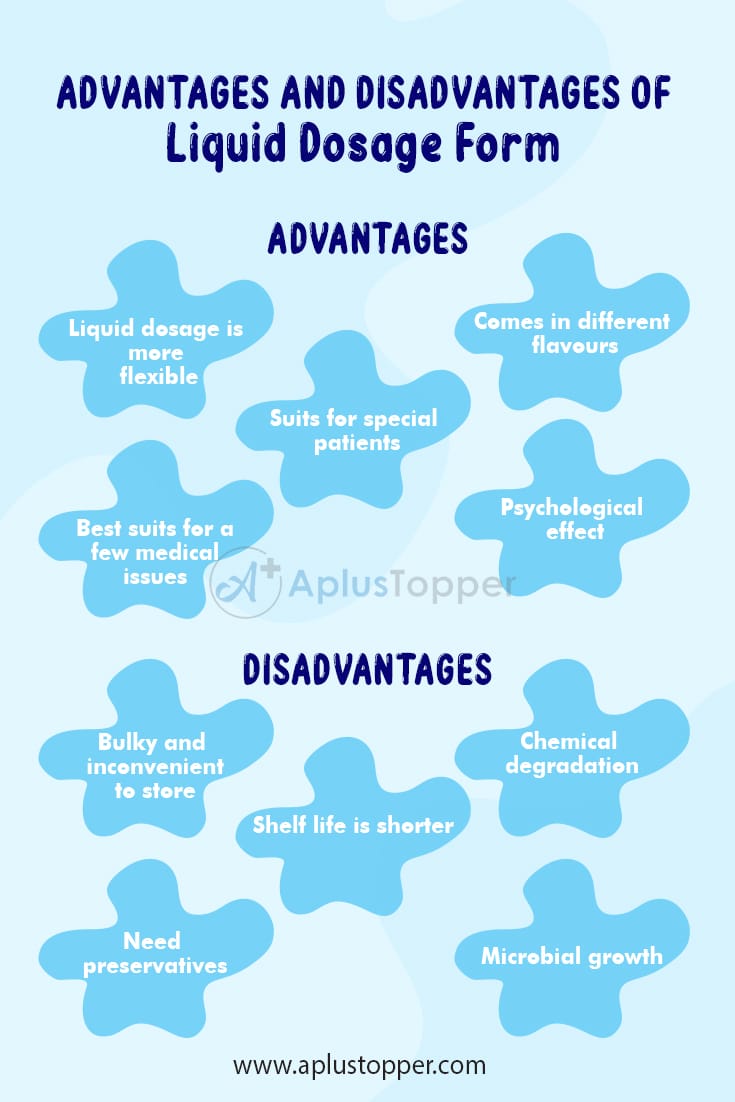 Advantages and Disadvantages of Liquid Dosage Form Definition