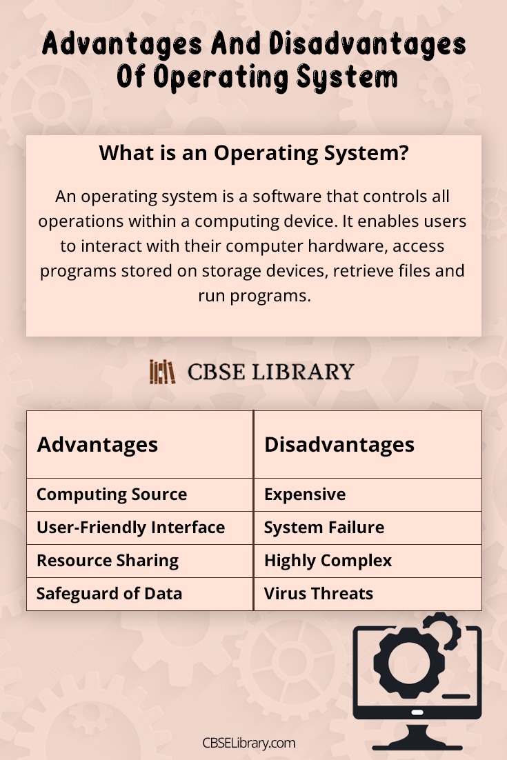 5 Advantages And Disadvantages Of Operating System Definition, What is Operating System
