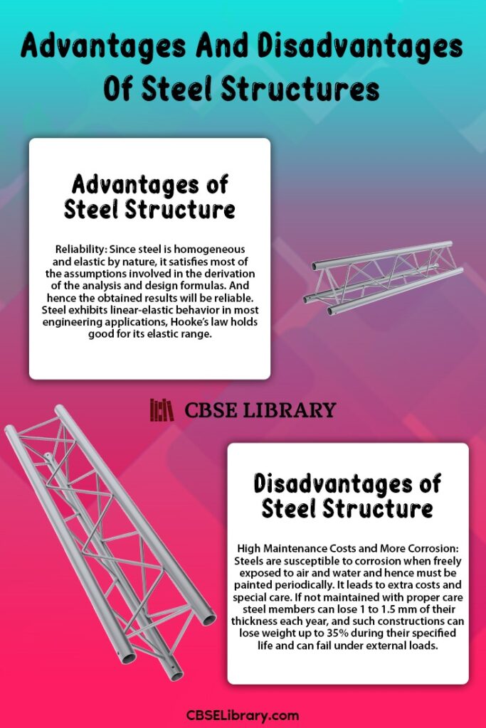 Advantages And Disadvantages Of Steel Structures What are the