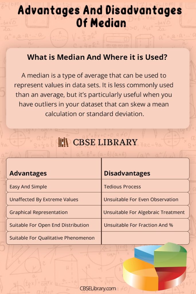 Advantages And Disadvantages Of Median Definition, Uses, Merits, De