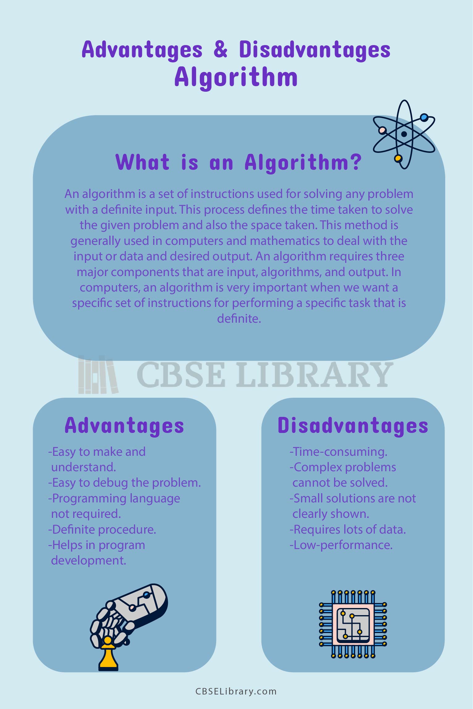 Advantages and Disadvantages of Algorithm Types, Properties, Steps