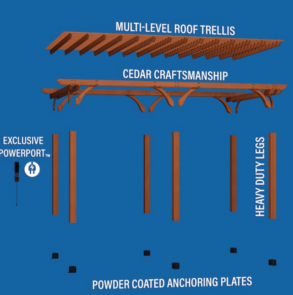 Pergola vs Gazebo What you Need to Know Complete Building Solutions