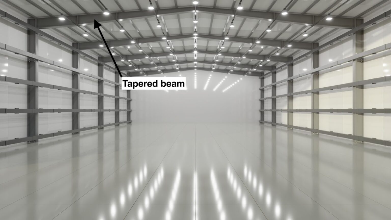 What are Steel Beams? Complete Building Solutions