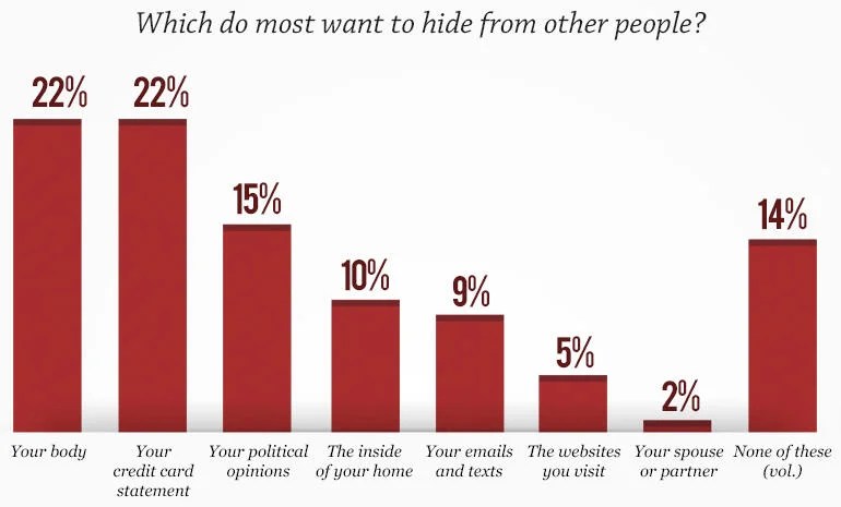 60 Minutes/Vanity Fair Bad Habits CBS News