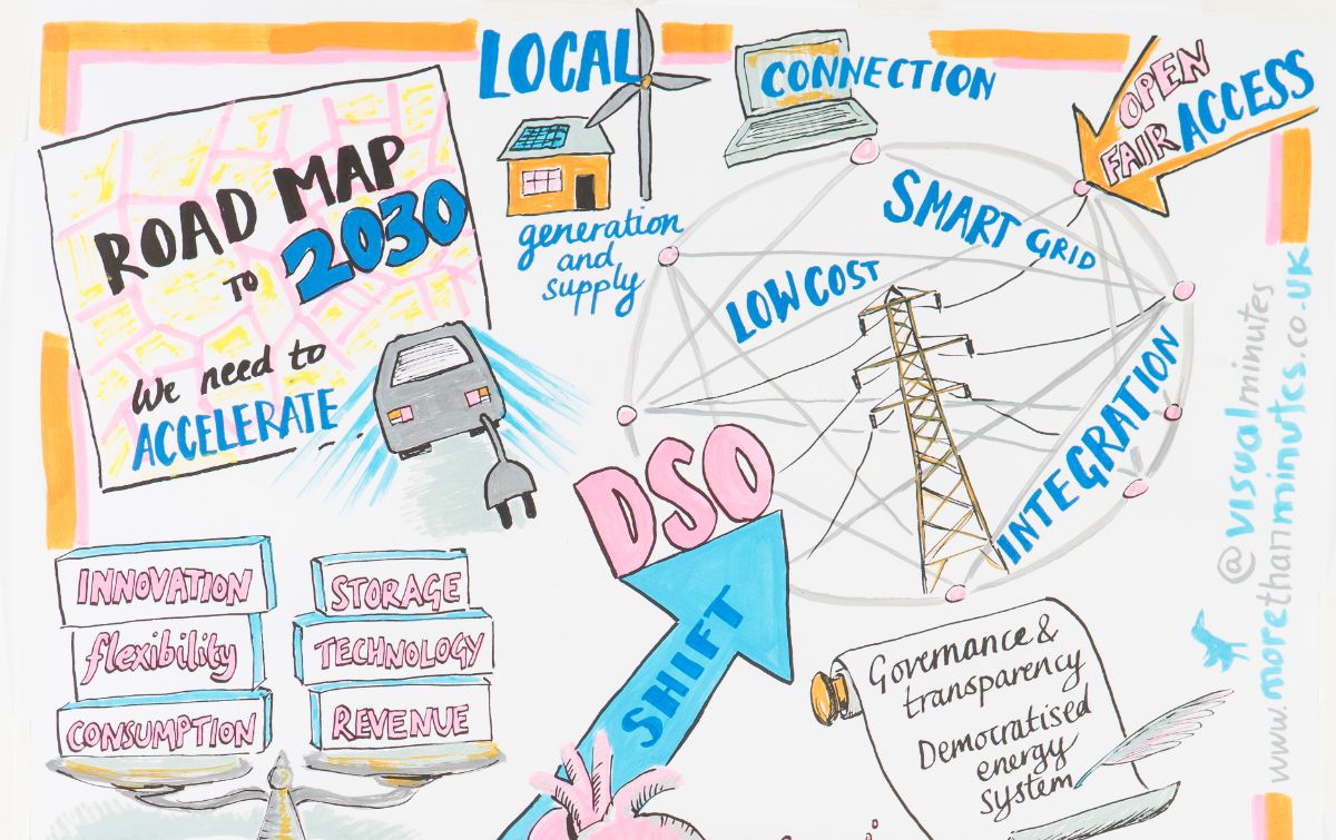 What Is Coop Energy at Robert Palmisano blog