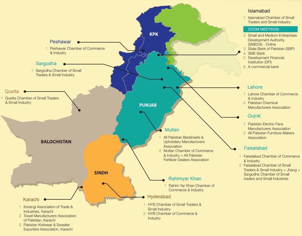 Competition Commission of Pakistan