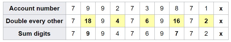 Frequently Asked Questions Valid Credit Card Generator and Validator