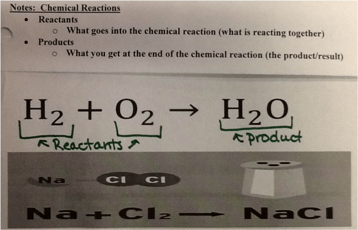 Unit 5 Chemical Properties/Changes 7th Grade Science Mrs