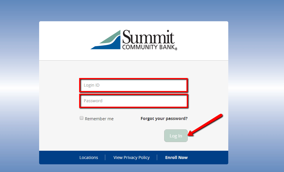 Summit Community Bank Online Banking Login CC Bank