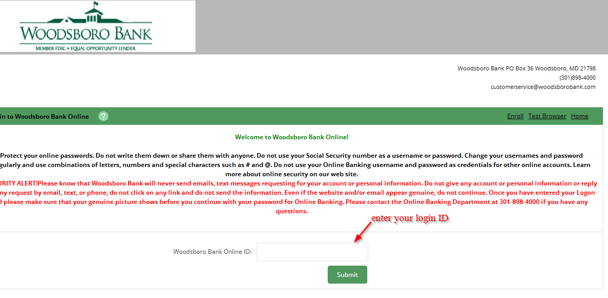 Woodsboro Bank Online Banking Login CC Bank