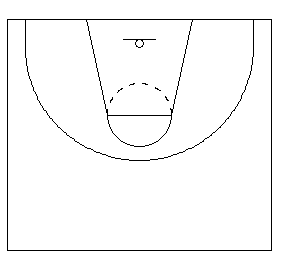 Basketball Court Diagrams, Coach's Clipboard Basketball Coaching