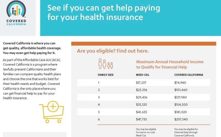 Healthcare Coverage & CalFresh Benefits Catholic Charities Diocese of