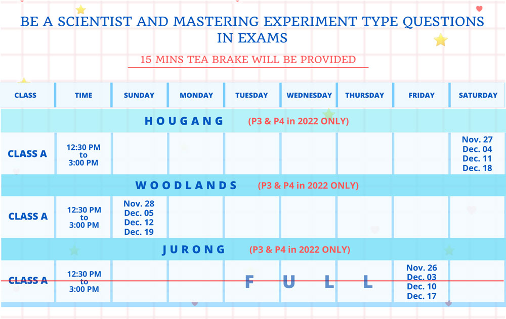 Solve Experimental Questions CCE Education