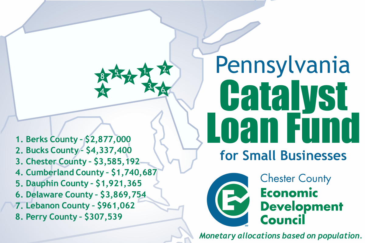 Chester County Economic Development Council Unveils Details of 20