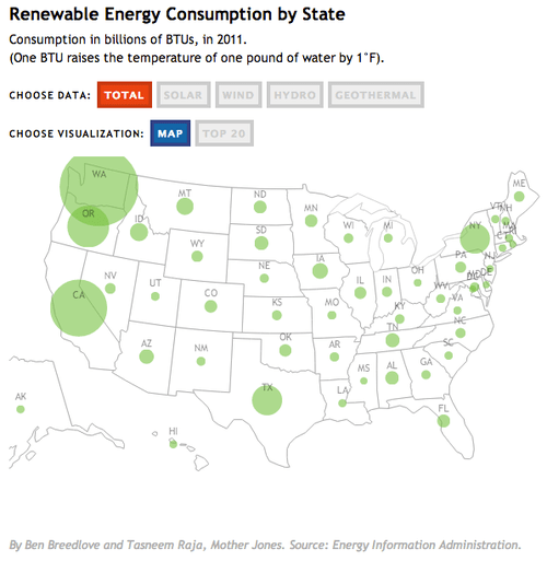 Renewable Energy Consumption by State Central California Environmental Justice Network