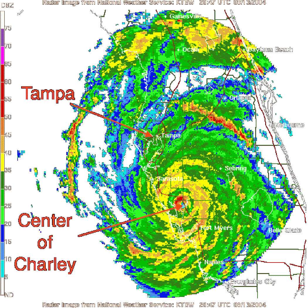 Top 5 Most Vulnerable U.S. Cities to Hurricanes Climate