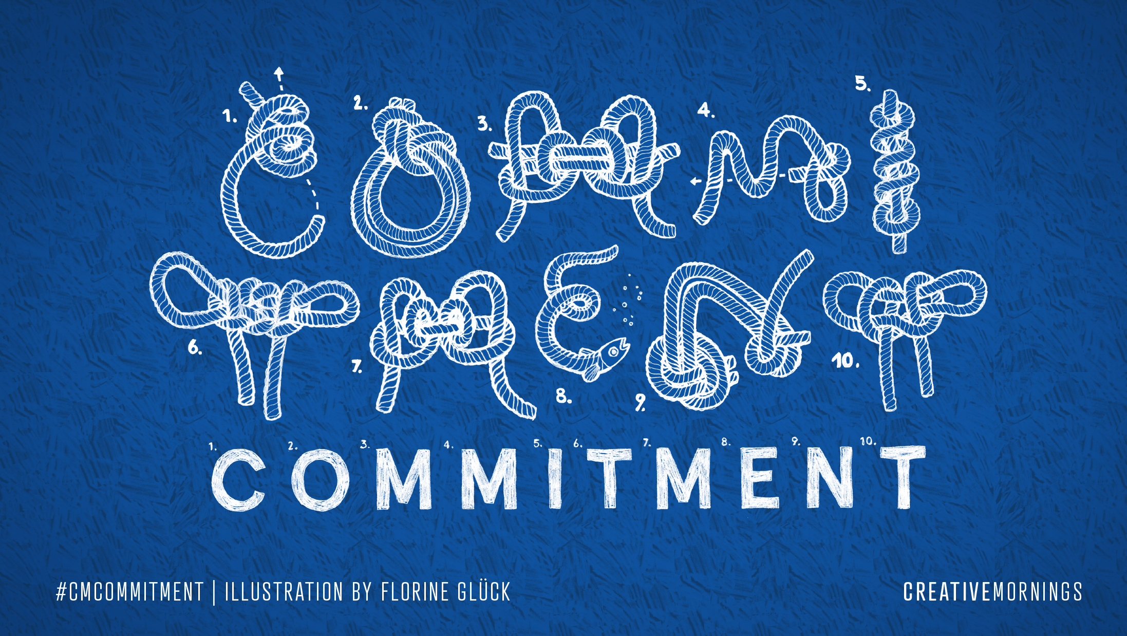 Commitment CCE Tegucigalpa