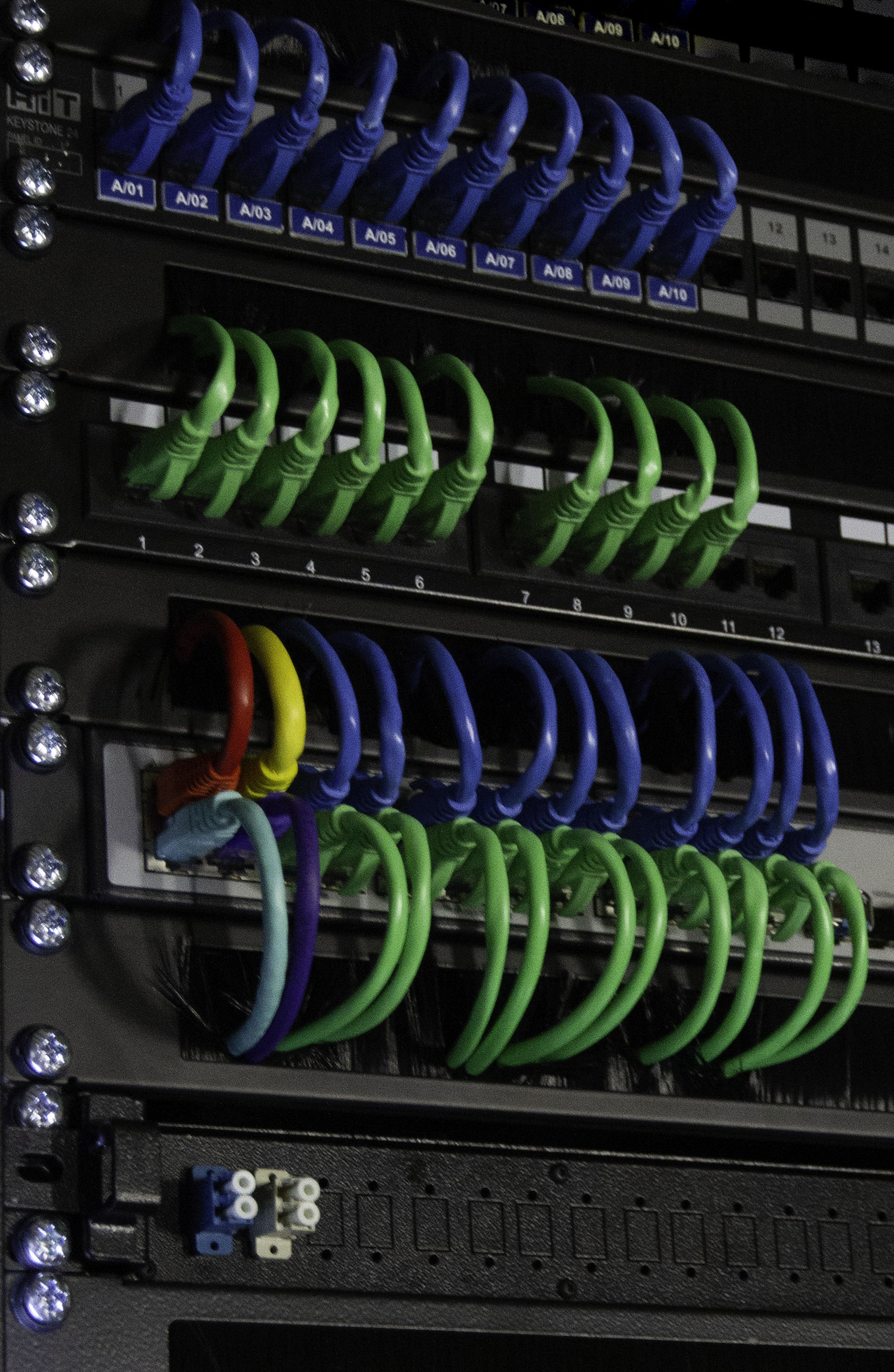 Role of a Network Cabling Service Provider Network Cabling Services