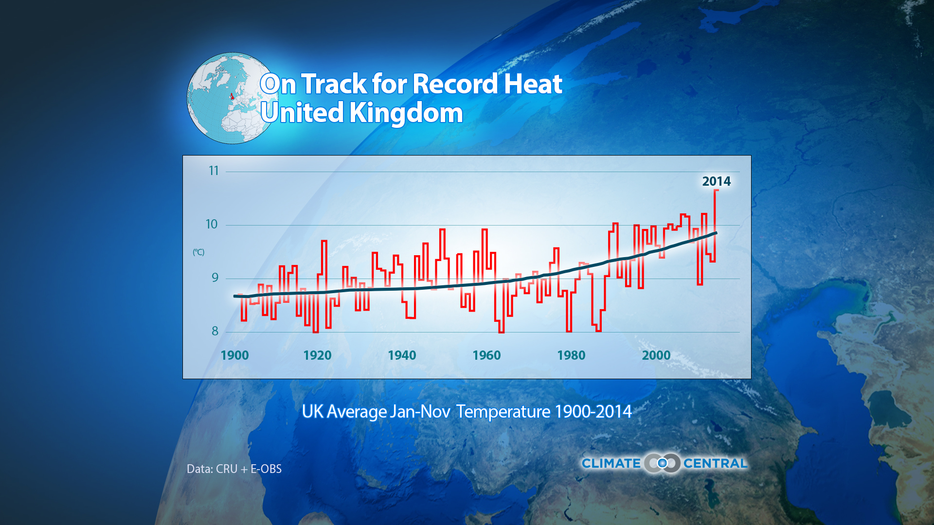 Climate Change Plays Major Role in Record European Heat Climate Central