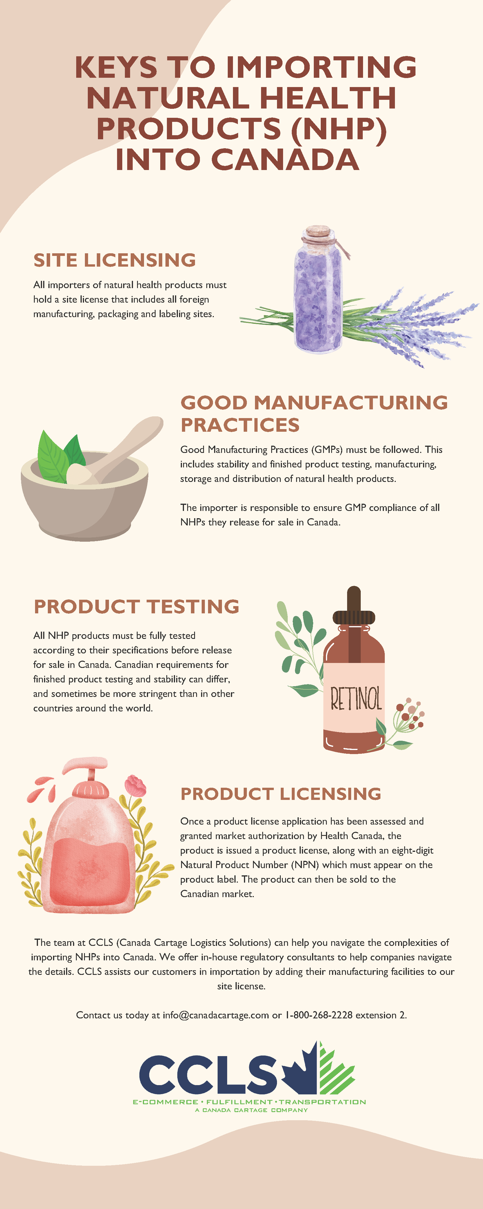Regulated Health Canada Products Transportation & Fulfillment CCLS