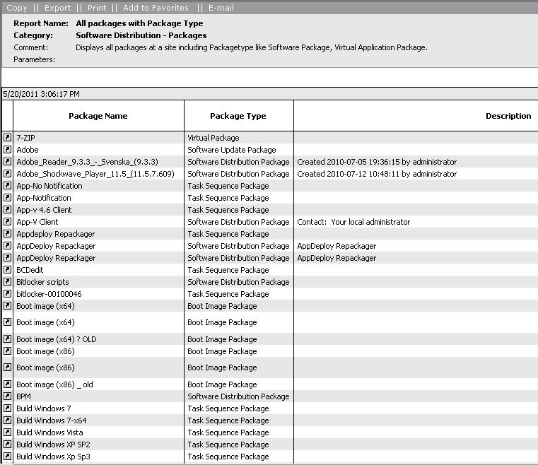 SCCM Packages report with Packagetype Enterprise Mobility