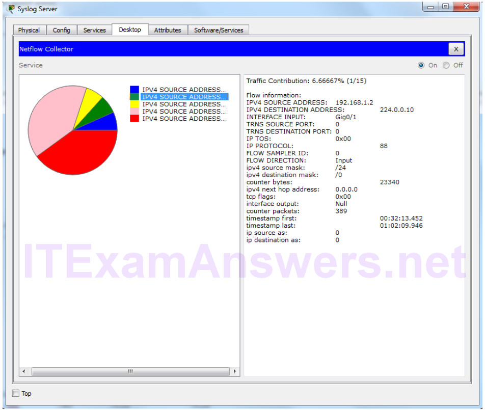(Answers) 11.2.3.11 Packet Tracer Logging from Multiple Sources