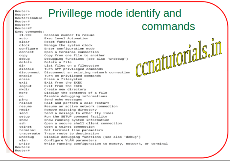 Cisco IOS command modes tutorials with examples CCNA TUTORIALS