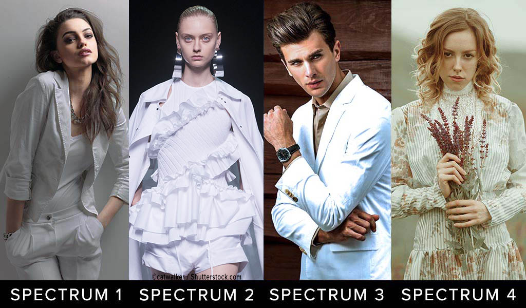 5 Color Consultant Training Courses To Grow Your Career C Color