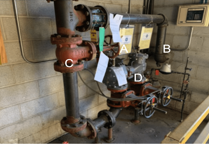 Automatic Fire Sprinkler Systems and Valves Certified Commercial Property Inspectors Association