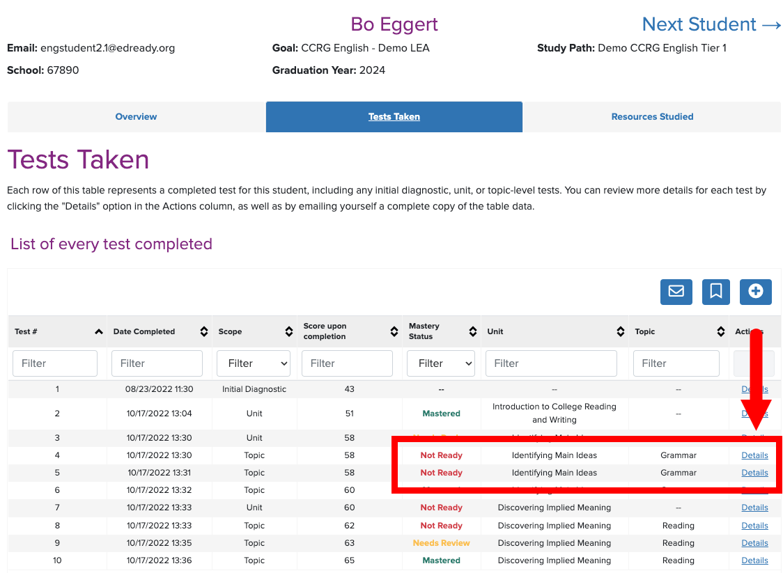 Successful Student EdReady Use Key Items to Check CCRG Help