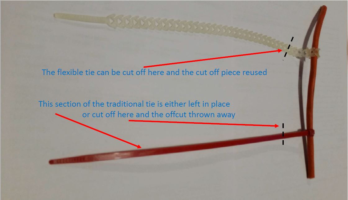 » Reusable Flexible Cable Ties Best Practice Hub