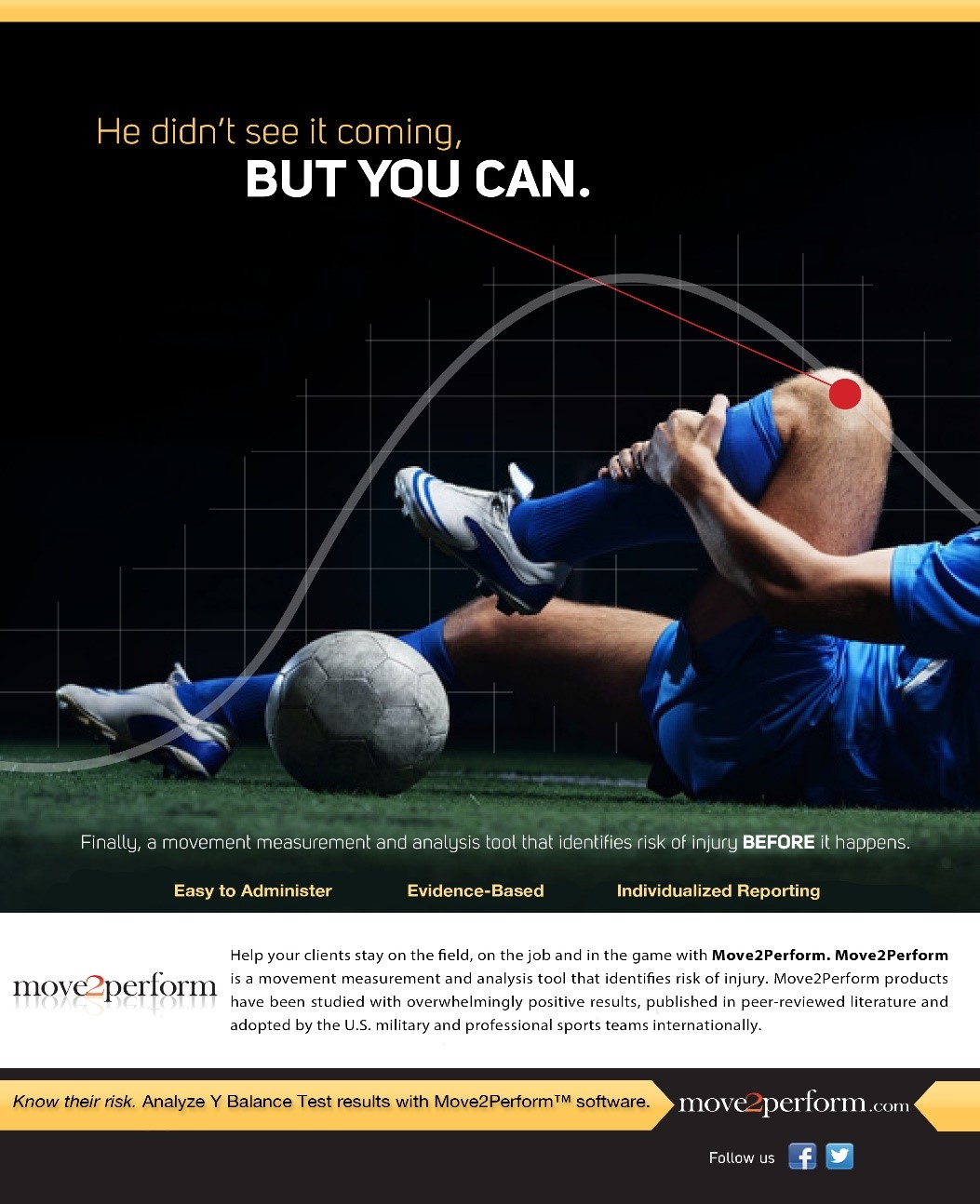 Move 2 Perform CC's Physical Therapy Bismarck, North Dakota