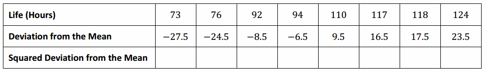 If a given number is. Simplify square root of 63. Eureka Math Algebra 1 Module 2 Lesson 5 Answer Key CCSS Math Answers