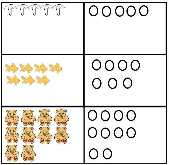 Eureka Math Kindergarten Module 3 Lesson 22 Answer Key CCSS Answers