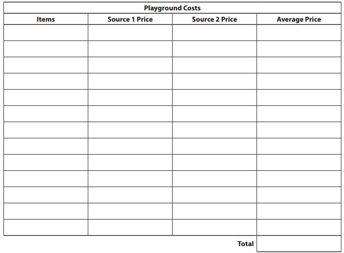 Bridges in Mathematics Grade 4 Student Book Unit 8 Module 2 Answer Key